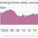 Image for article titled Home Depot just notched its best quarter since Superstorm Sandy